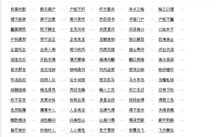 船字开头的成语，传字开头的成语